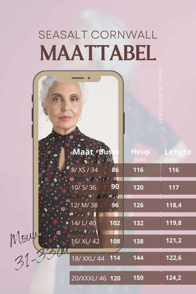 Seasalt Cornwall Calendula Dress Petal Press Onyx