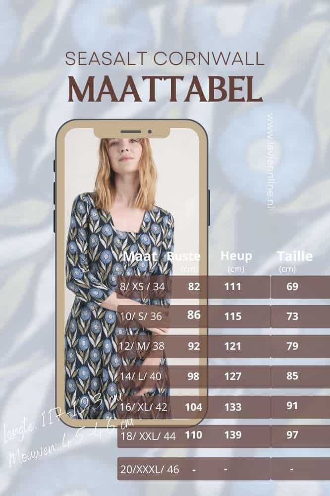 Seasalt Cornwall Waterfront Dress Textured Flower Head Maritime