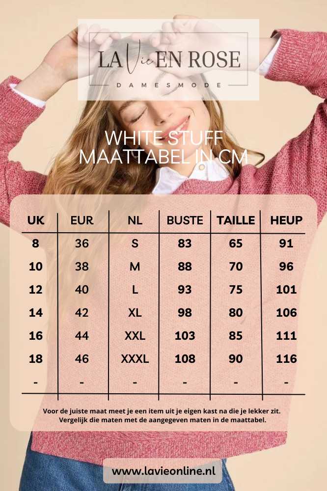 White Stuff Northbank Jumper Pink Multi - La Vie en Rose