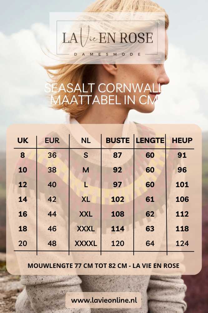 Seasalt Cornwall Berlewen Fair Isle Jumper Croquet Aran Multi - La Vie en Rose Damesmode