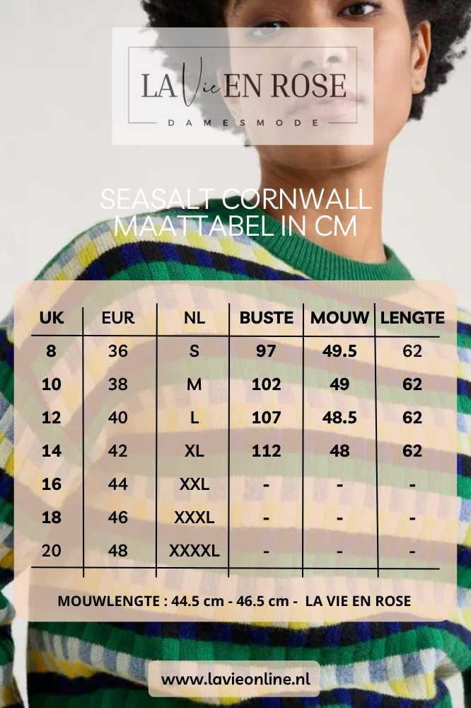 Seasalt Cornwall Seasalt Cornwall Clover Bed Lambswool Blend Jumperr Croquet Island Multi- La Vie en Rose Damesmode- La Vie en Rose Damesmode