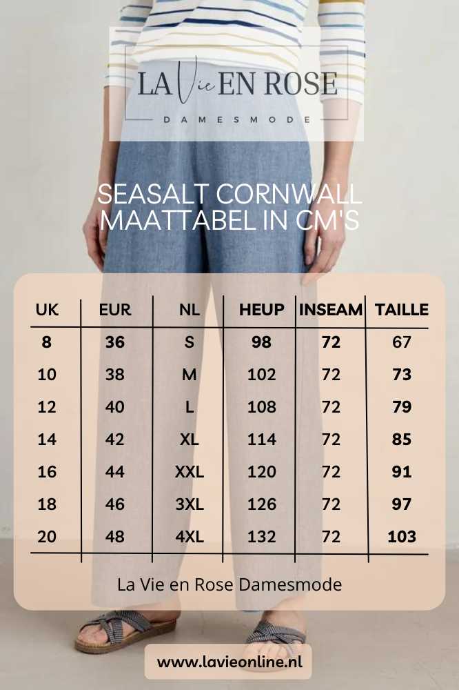 Calluna Trousers Mid Wash Cross Hatch