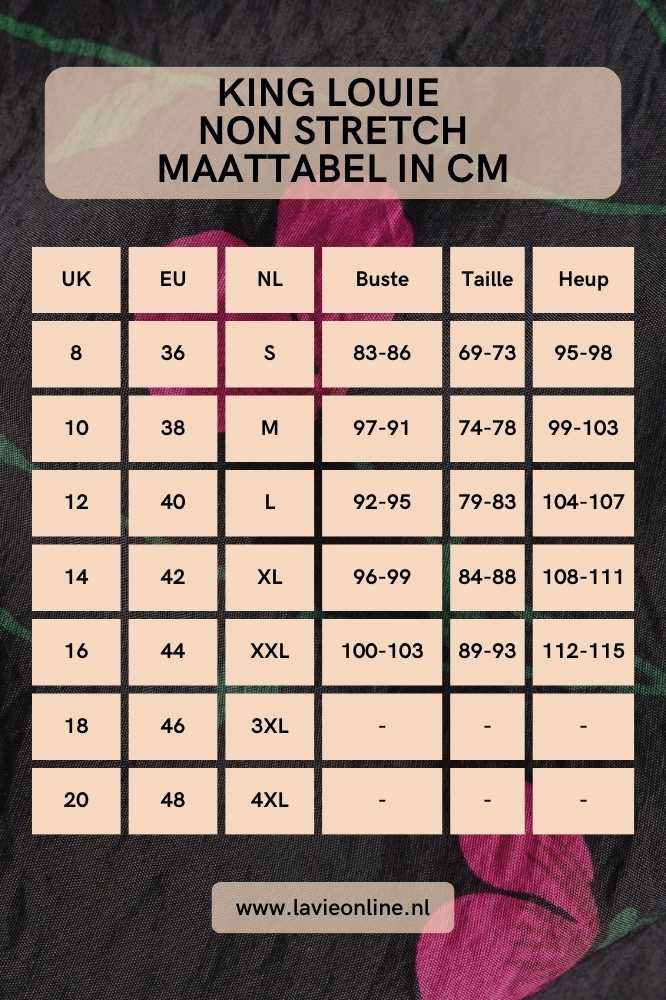 King Louie Amy Dress Harper Black - La Vie en Rose Damesmode