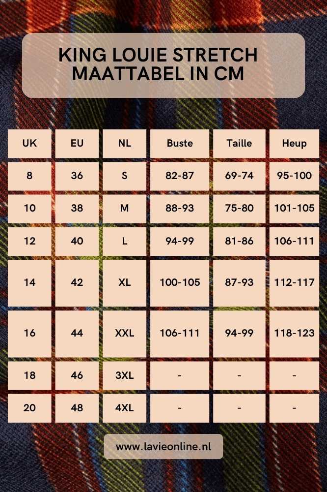 King Louie Lola Dress Bennet Evening Blue - La Vie en Rose Damesmode