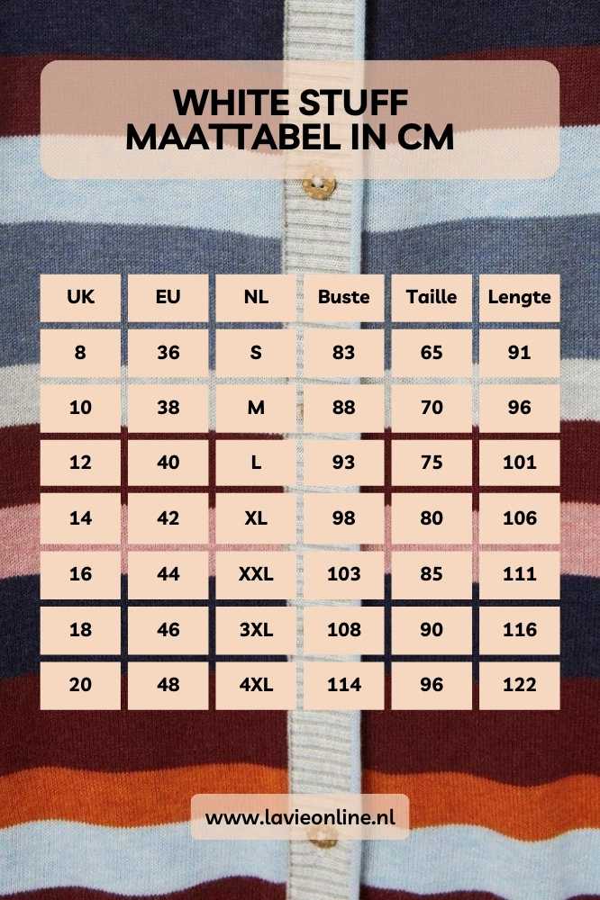 White Stuff Lulu Stripe Cardigan Pink Multi - La Vie en Rose Damesmode