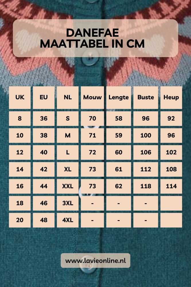 Danefae Dananja Wool Cardigan Dark Slate - La Vie en Rose Damesmode