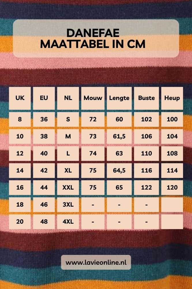 Danefae Danehytte Woll Sweater Big Things - La Vie en Rose Damesmode