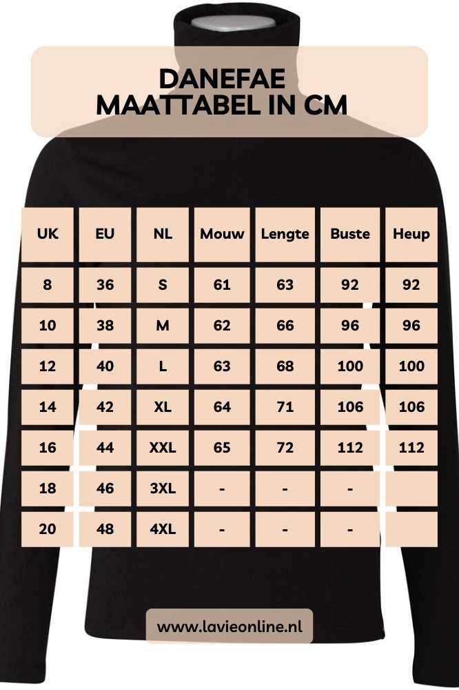 Danefae Danemanna Modal Rollneck Tee Dark Navy - La Vie en Rose Damesmode