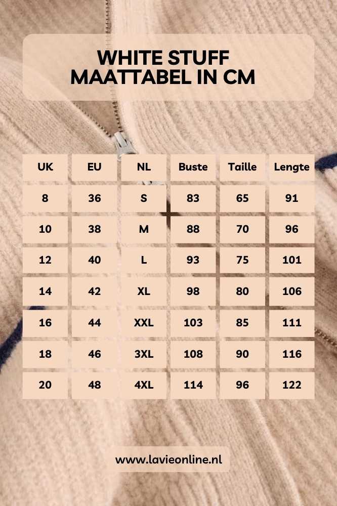 White Stuff Betty Zip Through - La Vie en Rose Damesmode