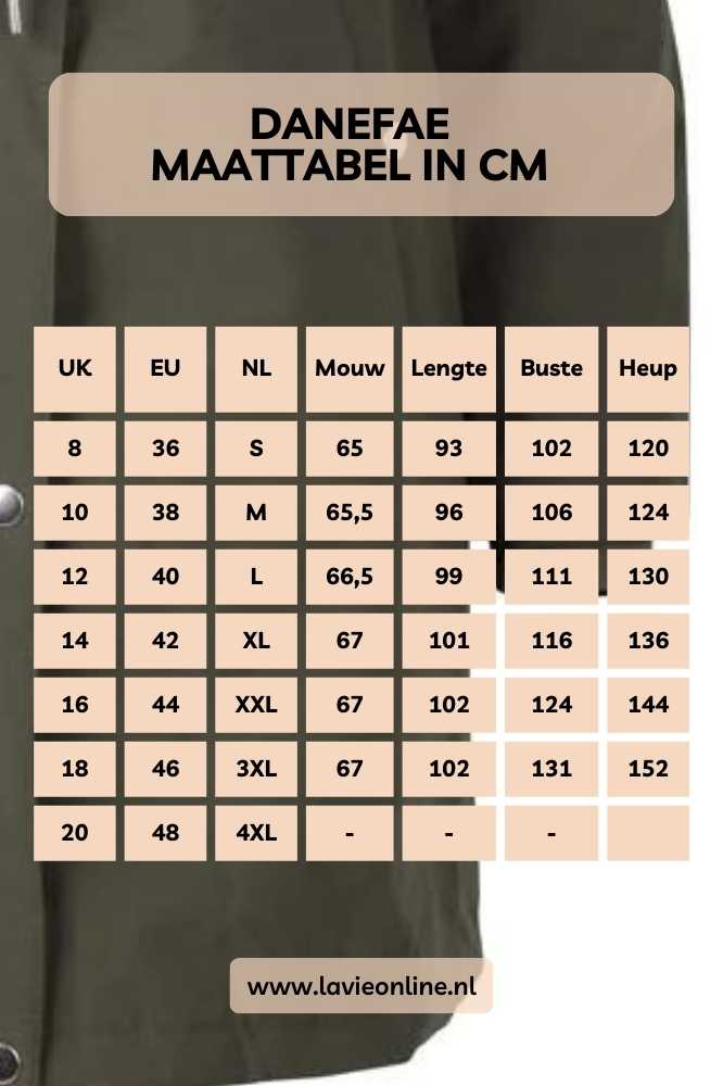 Danefae Danenora Winter Parka Dark Army - La Vie en Rose Damesmode