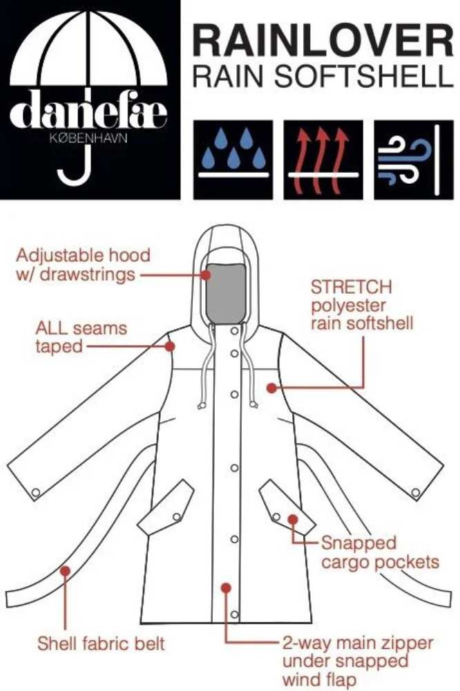 Danebea Danerainlover Raincoat Dark Slate - La Vie en Rose Damesmode