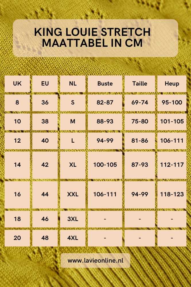 King Louie Cardi V Heart Ajour Spring Yellow - La Vie en Rose Damesmode