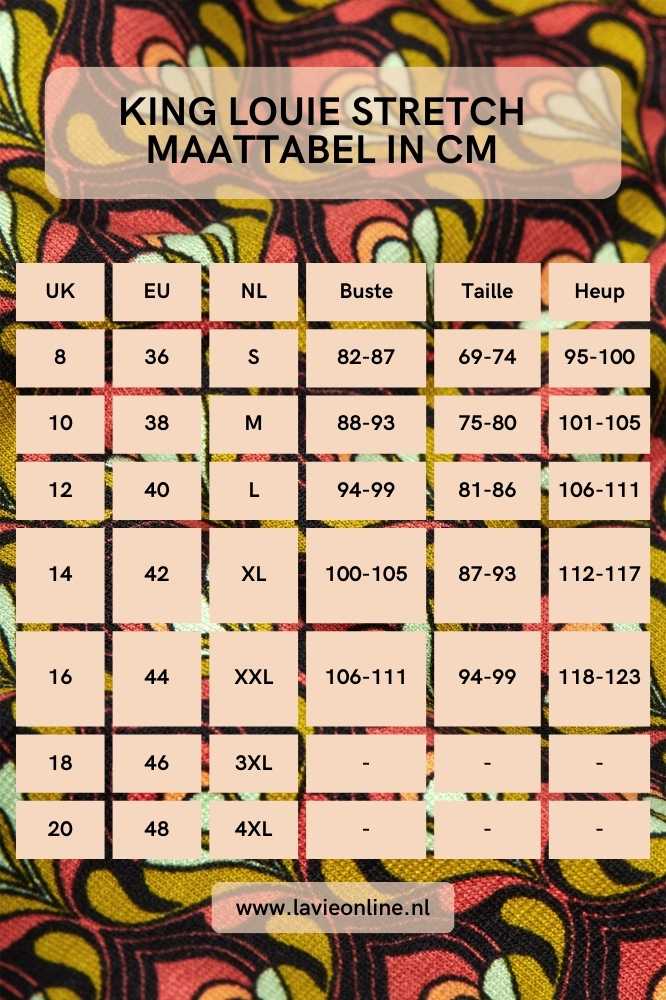 King Louie Rose Dress Toulouse Black - La Vie en Rose Damesmode