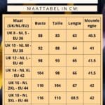 Seasalt Cornwall Sailor Top Falmouth Tri Shore Maritime Gorse - La Vie en Rose Damesmode