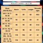 Seasalt Cornwall Sailor Top Tri Breton MAritime Glade - La Vie en Rose Damesmode