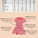 Seasalt Cornwall Wild Bouquet Dress Mirrored Floral Tehidy - La Vie en Rose Damesmode