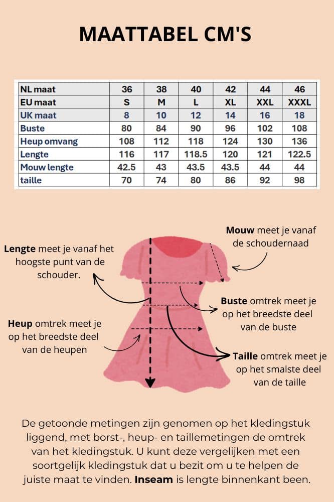 Seasalt Cornwall Wild Bouquet Dress Mirrored Floral Tehidy - La Vie en Rose Damesmode
