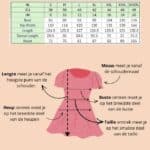 Chateaux Dress Houseplant Maritime