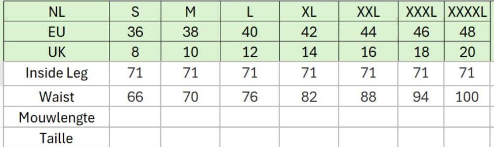 Seasalt Cornwall Dayby Cord Trousers Turnstone - La Vie en Rose Damesmode