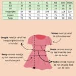 Seasalt Cornwall Penwith Straight Leg Jeans Mid Wash - La Vie en Rose Damesmode