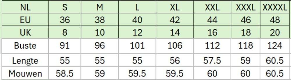 Seasalt Cornwall Seasalt Cornwall Etching V-Neck Cardigan - La Vie en Rose Damesmode