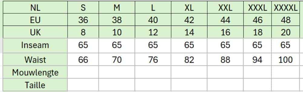 Seasalt Cornwall Sholl Trouser Mid Wash - La Vie en Rose Damesmode