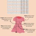 White Stuff Lucy Midi Dress Green Multi - La Vie en Rose Damesmode